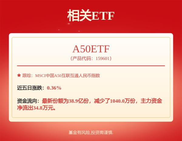 中金优配 龙头股突然暴涨超180%！核电板块涨停潮！