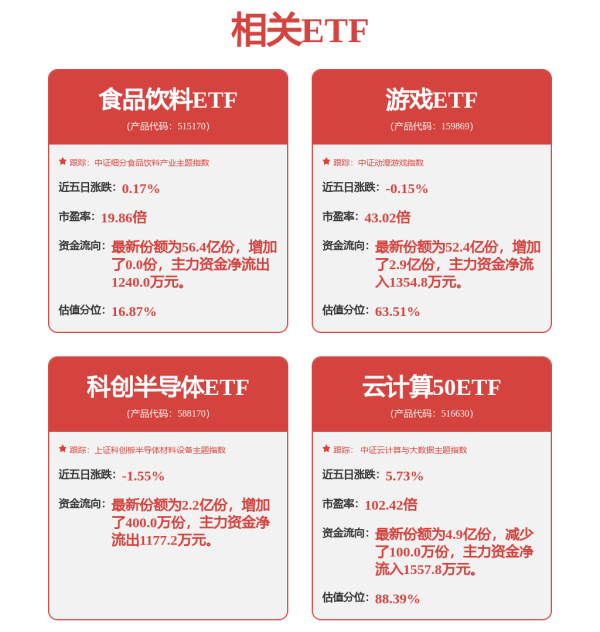 众豪配资 英伟达，突发！双双涨停！