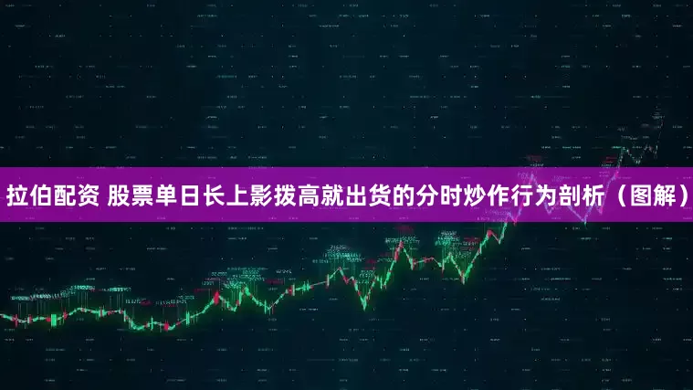 拉伯配资 股票单日长上影拨高就出货的分时炒作行为剖析（图解）